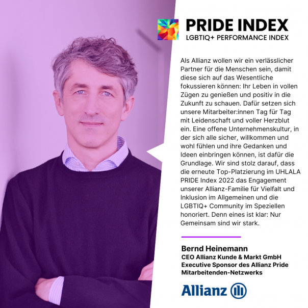 pride index posting allianz