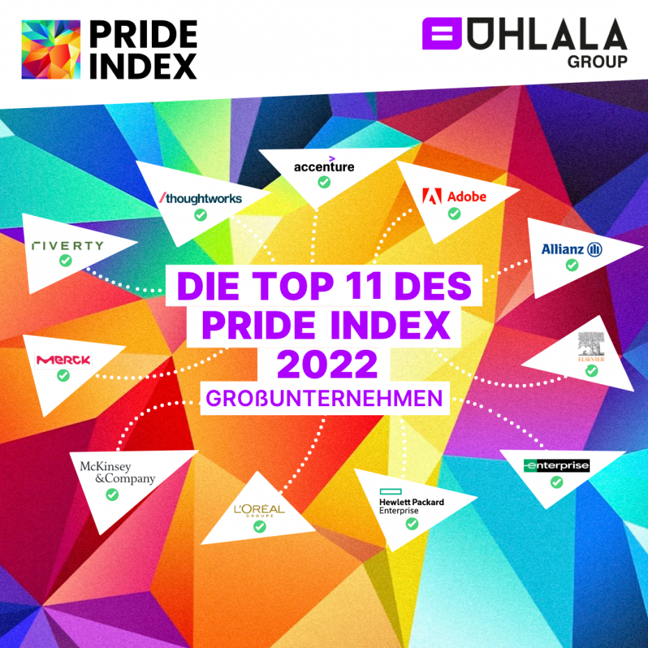 pride index posting top 11 2022